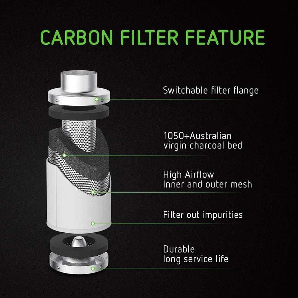 Filtru de cărbune activat Grow Air Purifier 100x250mm până la 250 m3/h