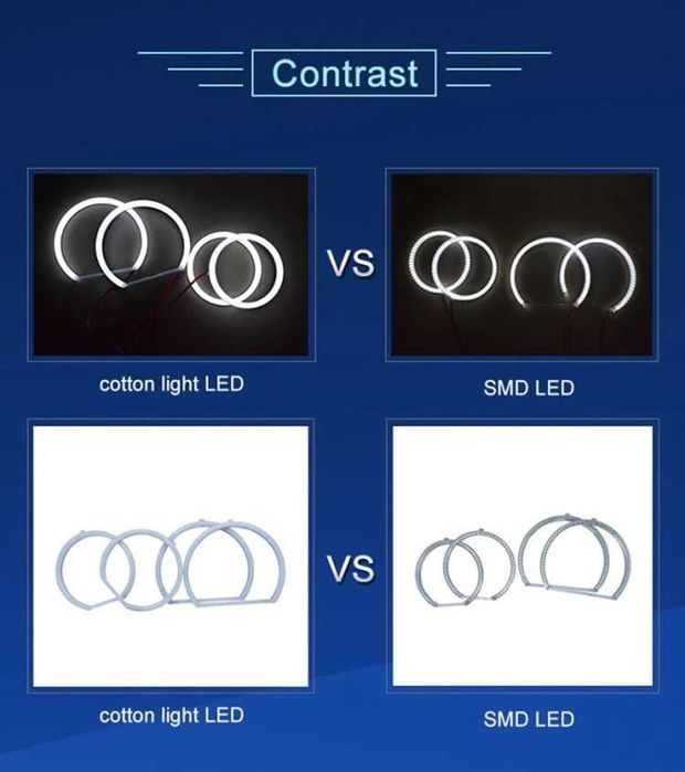 Kit inele Angel Eyes LED COTTON pentru BMW E46 far cu lupa sau fara