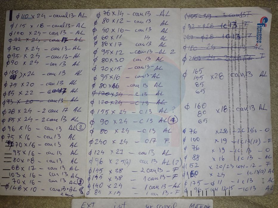 Fulie oțel, fonta, aluminiu