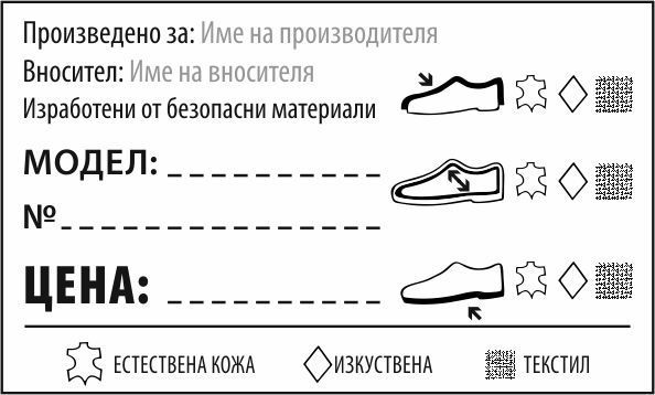 Изработване на стикери/етикети, инвентарни номера