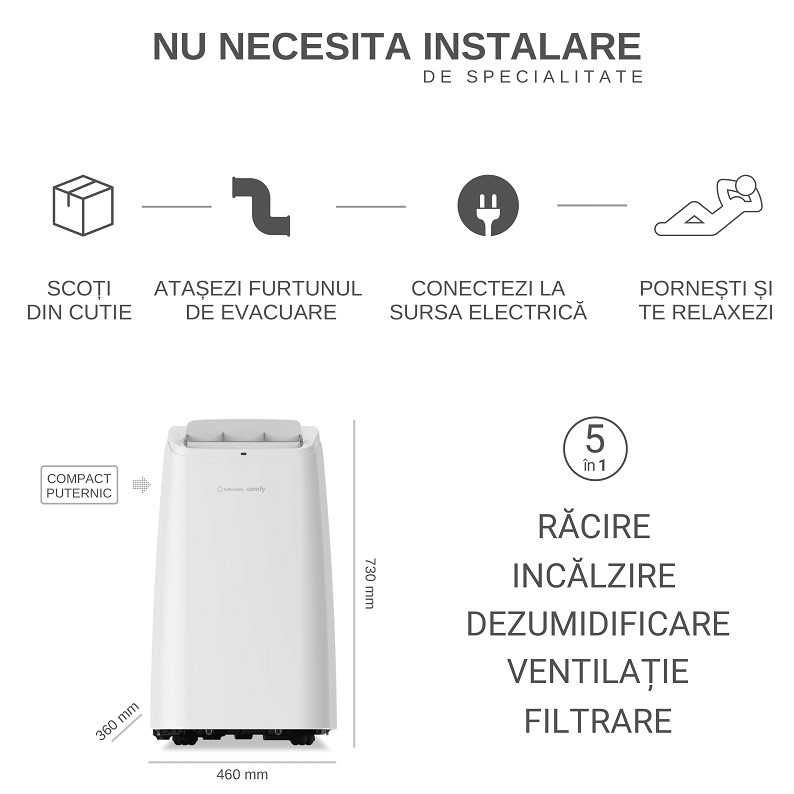 Aer conditionat portabil Turbionaire Comfy12,5in1,conectivitate WI-FI