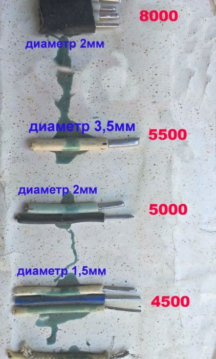 Провод электрический(ссср), состояние: новое