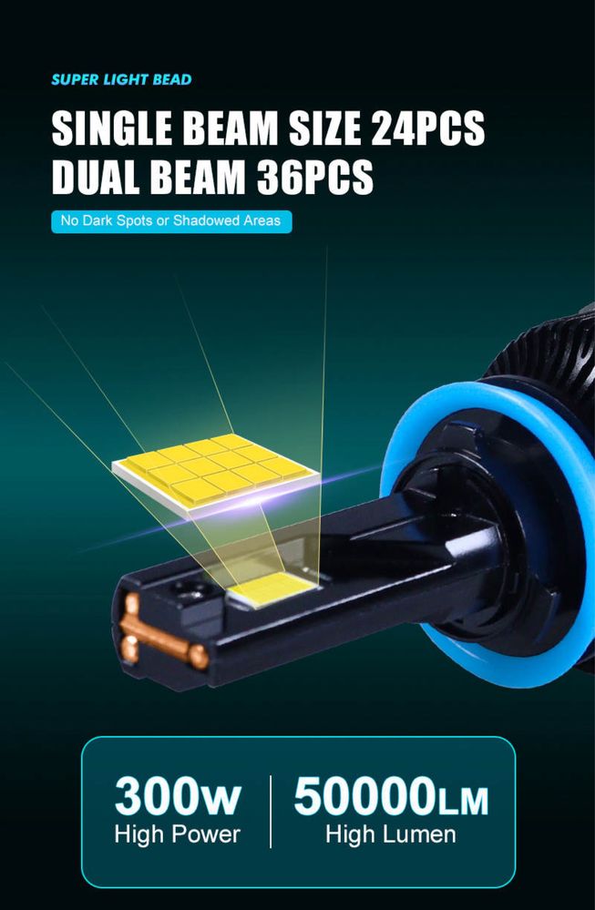 LED ДИОДНИ КРУШКИ 300W -50000 лумена (реални) h1,h7,h4,h11,h3,h8