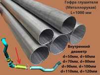 металлорукав (гофра глушителя).
