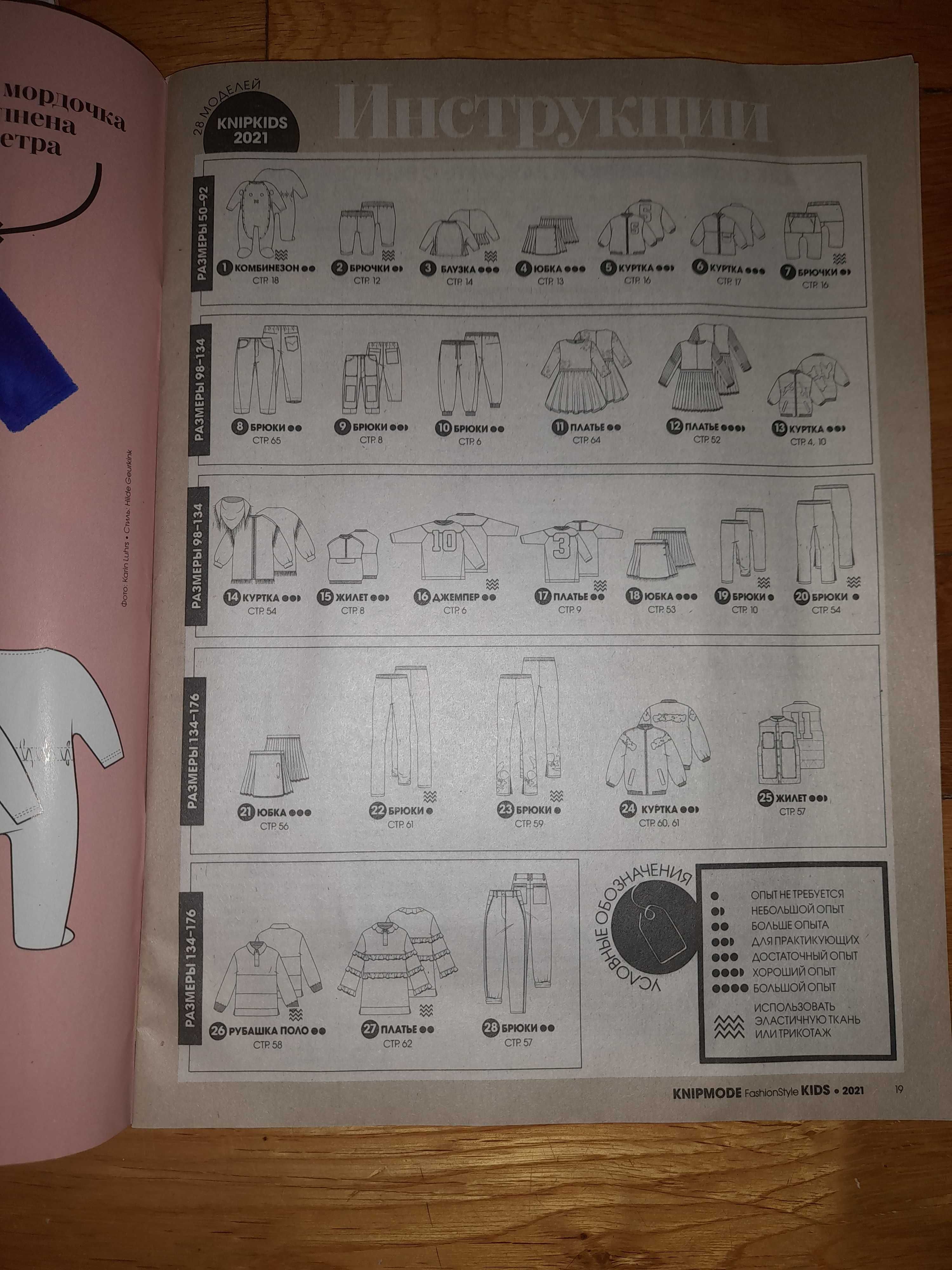 Burda журнал для детей