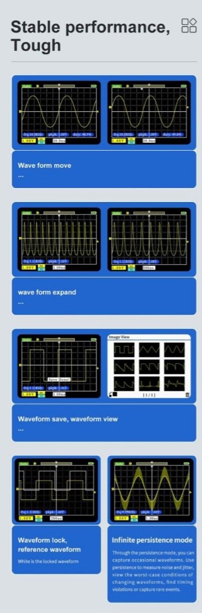 Osciloscop digital profesional FNIRSI 1C15, 110Mh, 500Ms/s. Nou