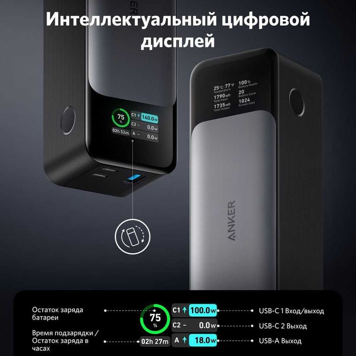 Anker 140w Power Bank 24000 мАч Fast Charging 140w. Есть доставка