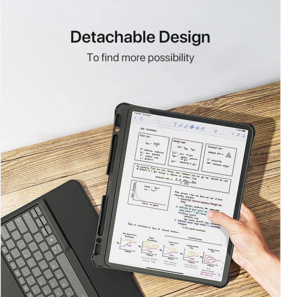 Tastatura Detasabilă 12.9 inch! Suport flexibil pentru iPad Pro! Nou!!