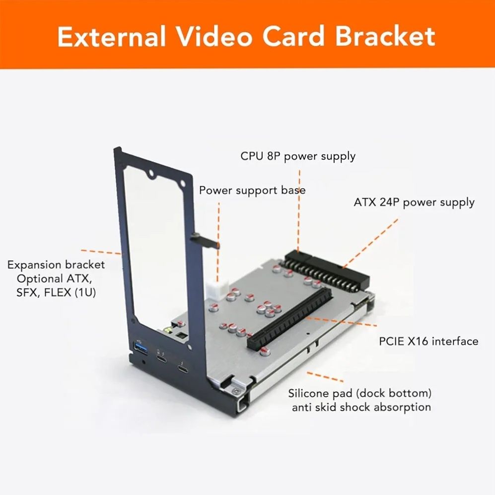 Докинг станция за графична карта TH3P4G3, външна, за лаптоп, с PCIE3.0