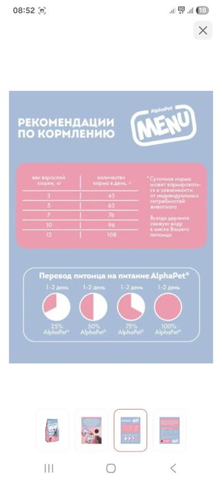 Кошачий корм Menu