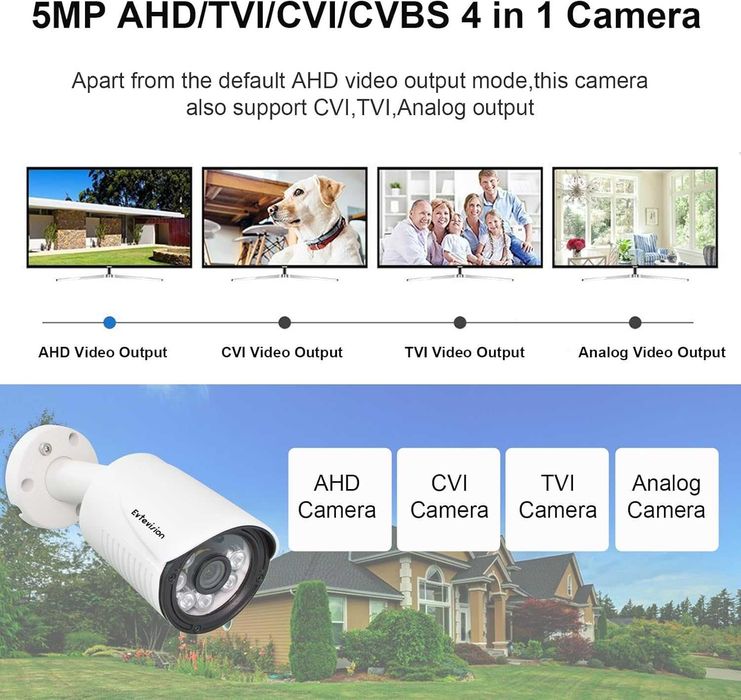 Camera CCTV Supraveghere 5MP Bullet - Evtevision - Exterior, IP67