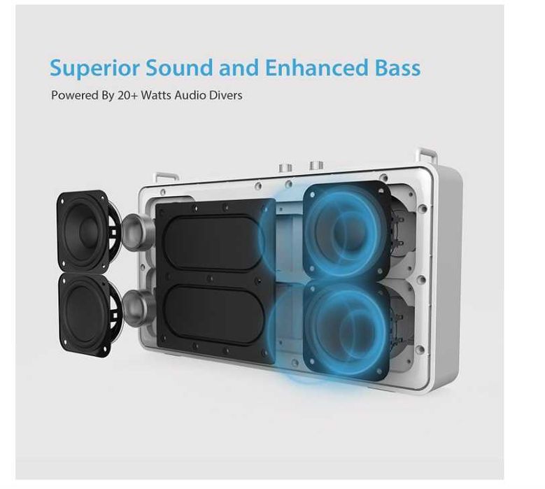 Boxa Bluetooth GGMM Wireless Speaker Multiroom Speaker 20W Driver