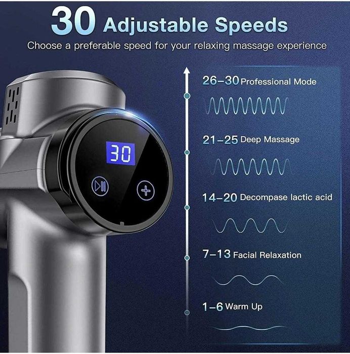 Нов Масажен пистолет Дълбоко тъканен масажор 8 глави за мускулна болка