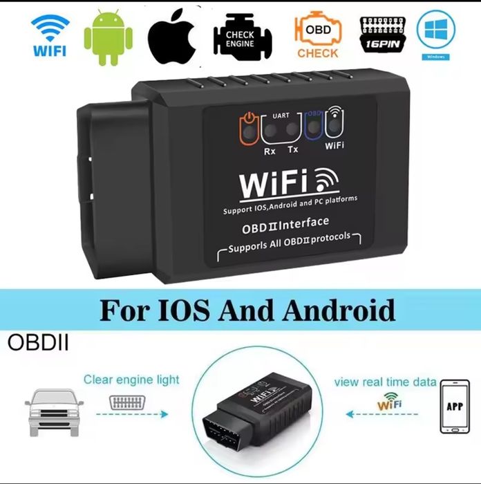 Wifi OBDII ( Aparat diagnoza Tester iOS și Android Wireless)