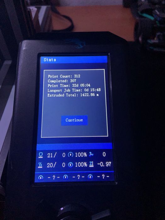 Ender 3 V2 Modificat