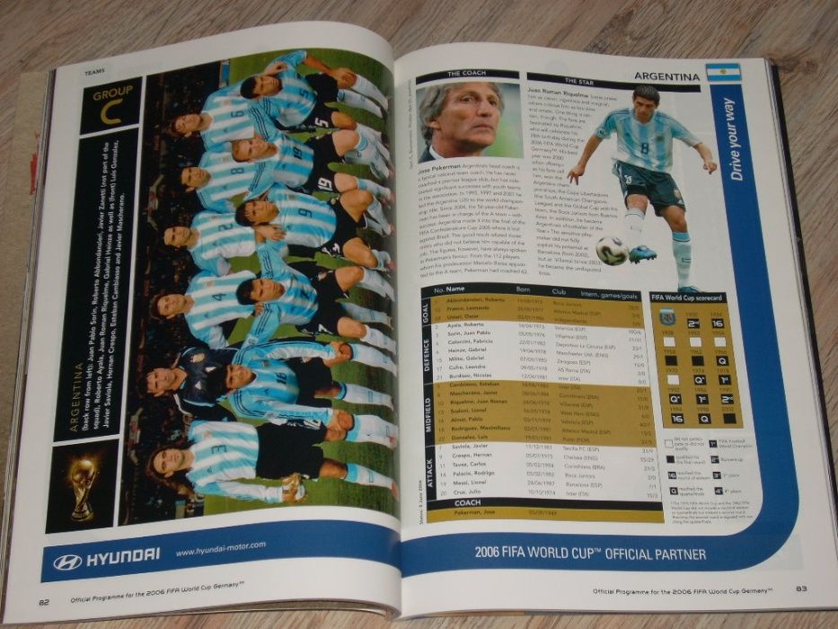 Официално списание за Световното първенство по футбол в Германия 2006