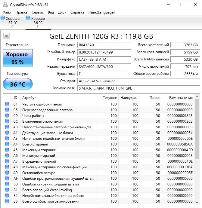 Продам ssd диски 120ГБ