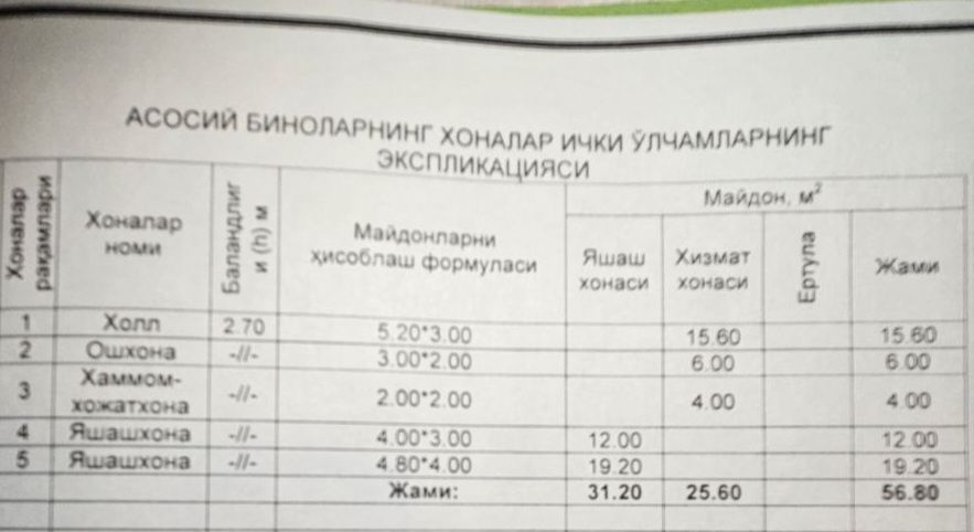 Продаётся 2ком новостройка в массиве Карасу 6 с мебелю и техникой