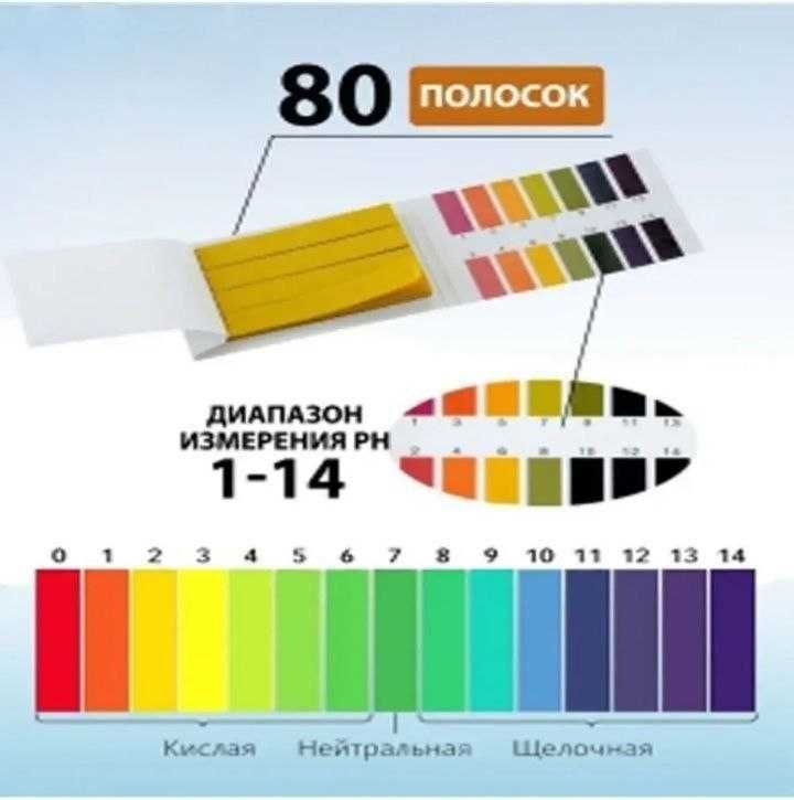 pH testi uchun lakmus qog'ozi. лакмусовая бумага 80 штук.Диапозон 1-14