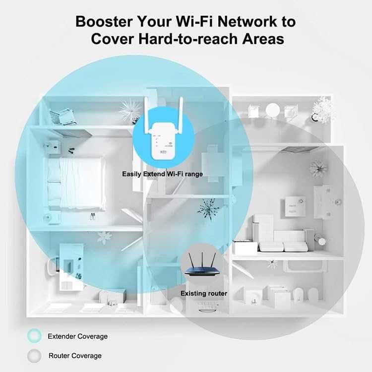 Wifi extender-amplificator retea internet 1200 Dual Band 2,4GHz/5GHz