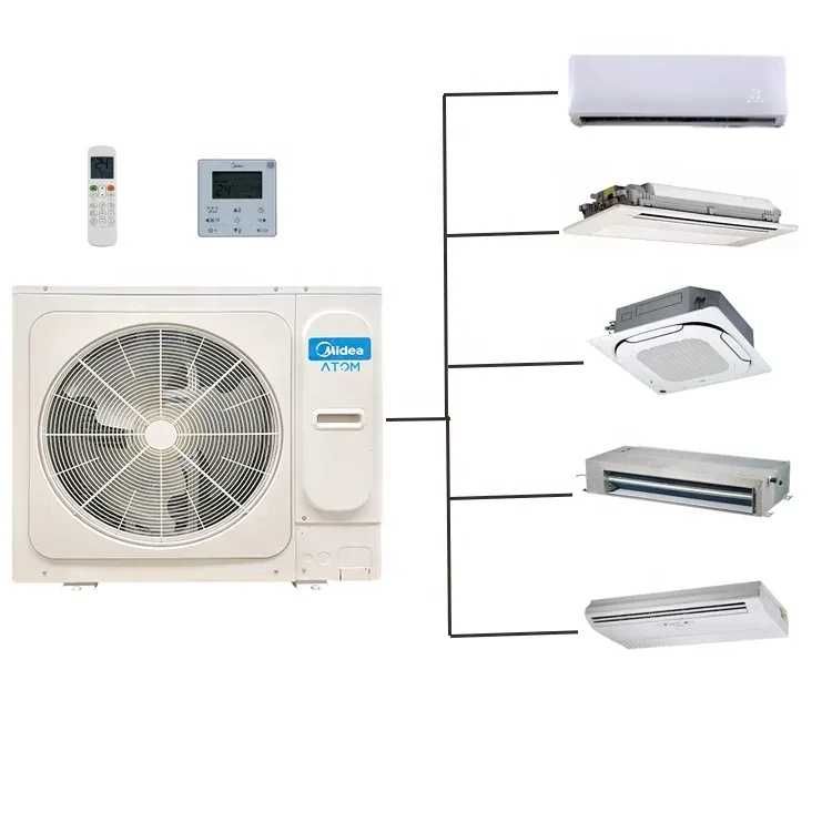 Мини VRF система Midea ATOM — идеальное решение для вас!