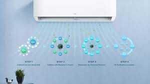 Кондиционер TCL T-Pro/BREEZEIN/9/ 12/18/DC Inverter/Все модели
