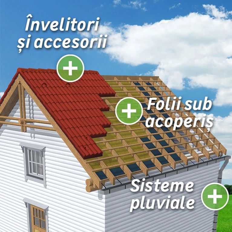 Reparatii Acoperisuri Tigla metalica Ceramica