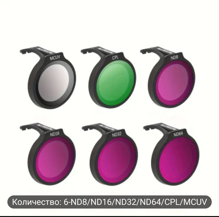 ND филтри за DJI neo
