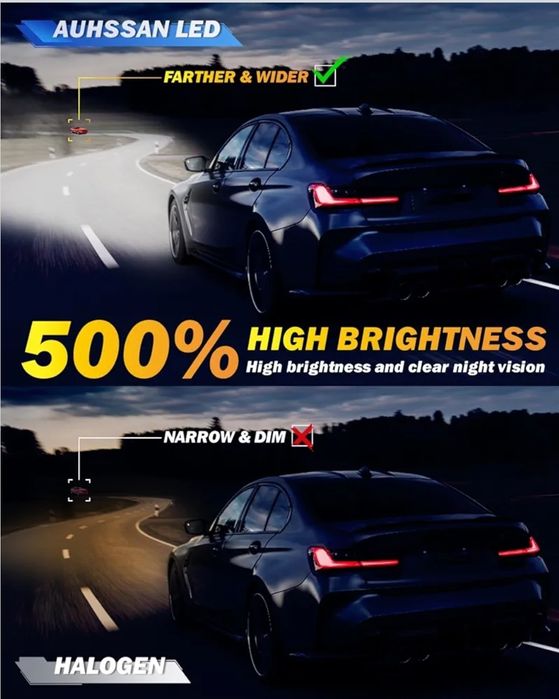 HB4 LED Car Lamp, 100 W, 20,000 LM, 6500 K, Cold White, 500% Brightnes