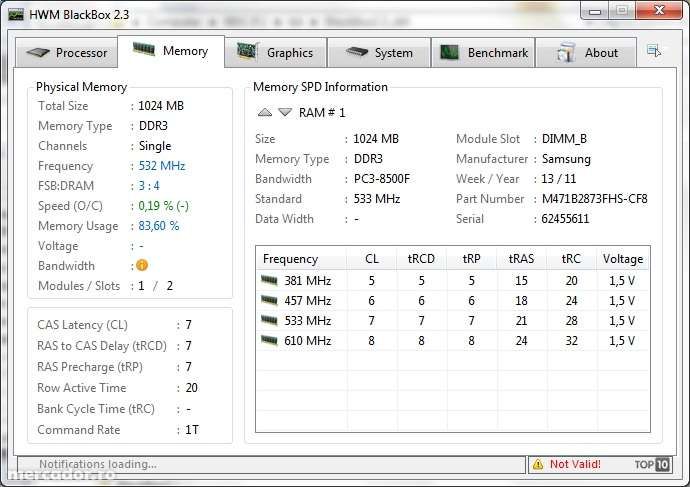 memorie RAM laptop DDR3 (1GB, 4GB)
