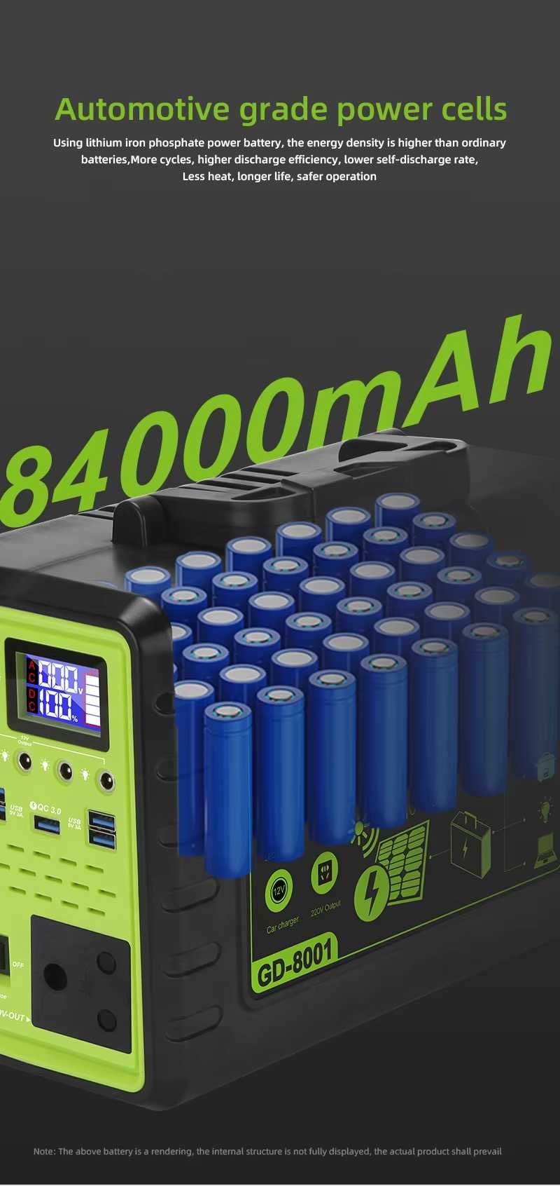 Kit panouri solare acumulator 84.000mAh priza 300w sin pur televizor