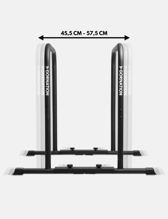 Успоредка Gornation