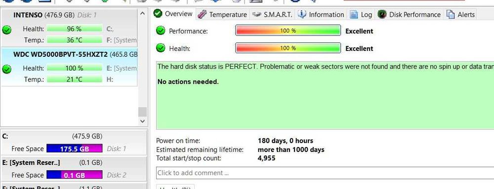 Pachet de 7 HDD 2.5" de 500 GB cu 100%