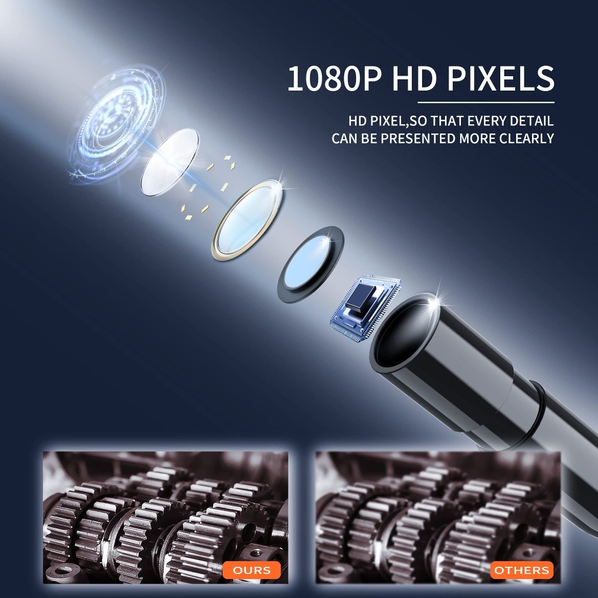 Ендоскопска камера двойна леща 4.3" IPS екран 1080p Ендоскоп Бароскоп