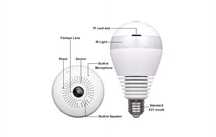 Camera Supraveghere, The Light ICS-ip BEC1 300, Wireless, 360 Grade