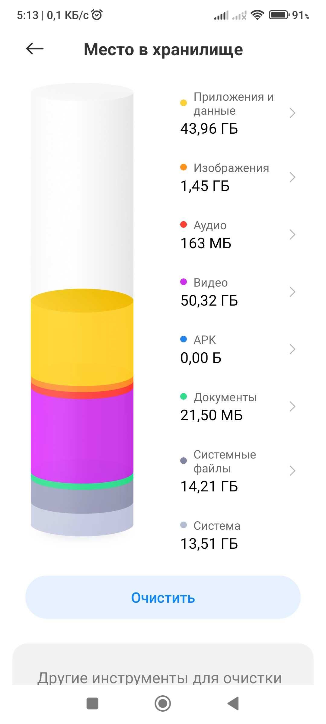 Смартфон Xiomi POCCOF4 Флагманский