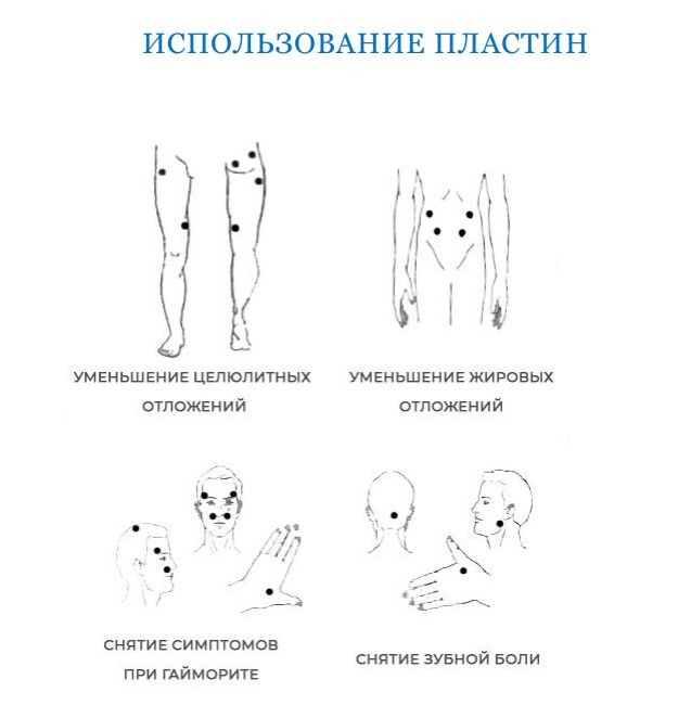 Новый электромассажёр полной комплектности