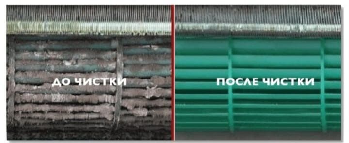Чистка, заправка и дезинфекция кондиционеров