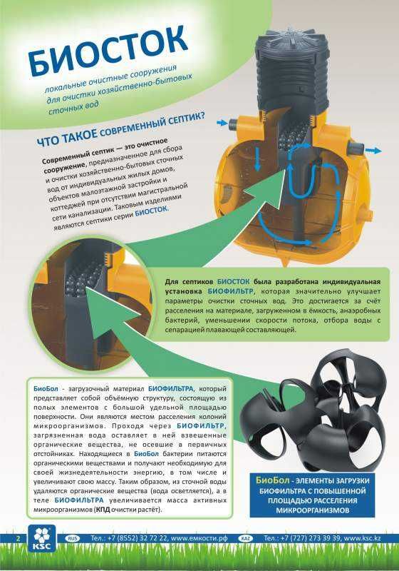 Емкость для воды пластиковая купить, Для нефтепродуктов )