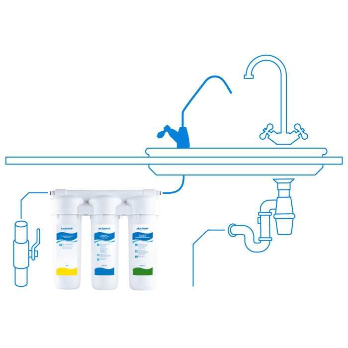 Фильтр для воды Аквафор Трио Норма Умягчающий