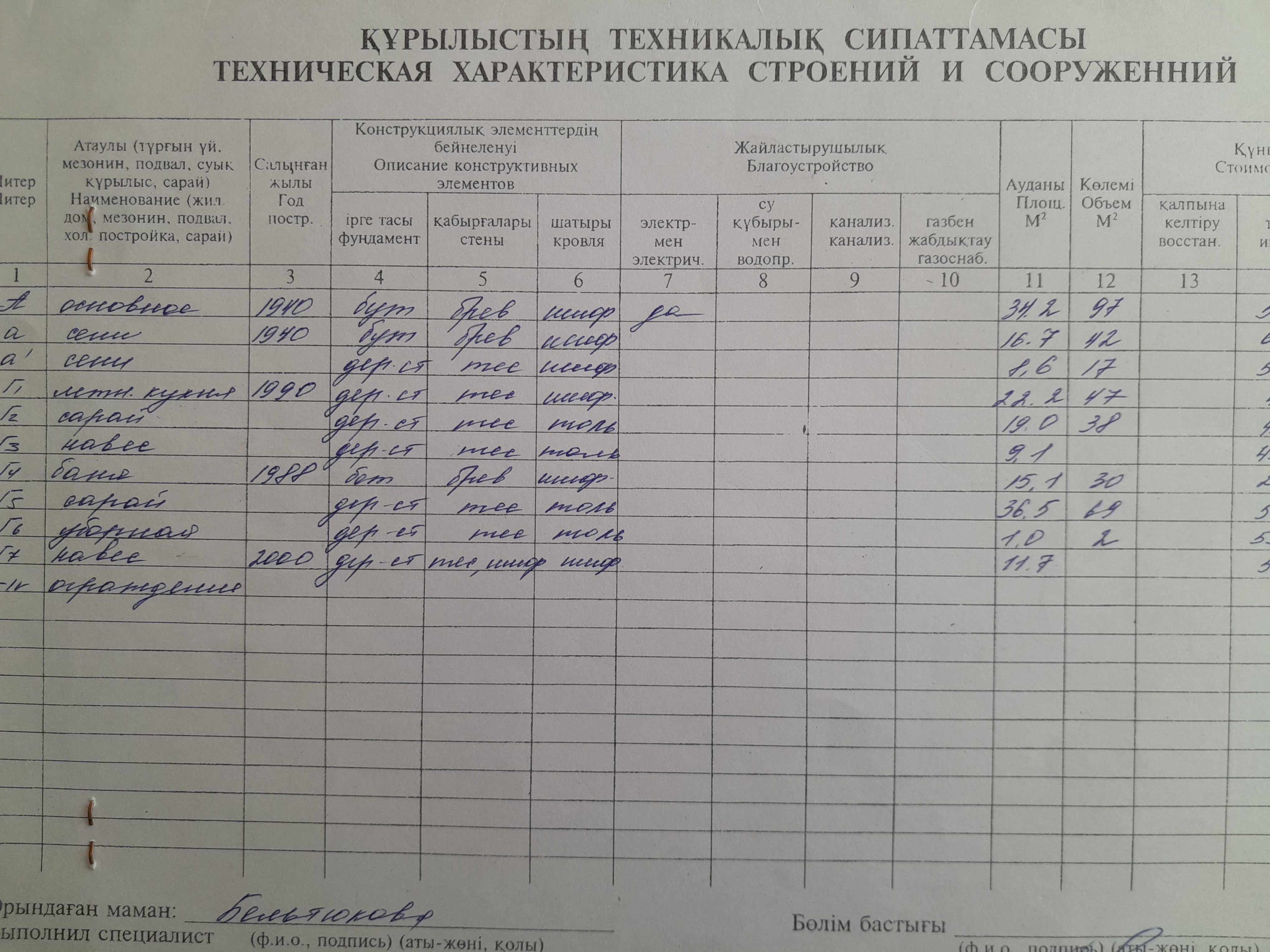 Продам дачу в экологически чистом месте.