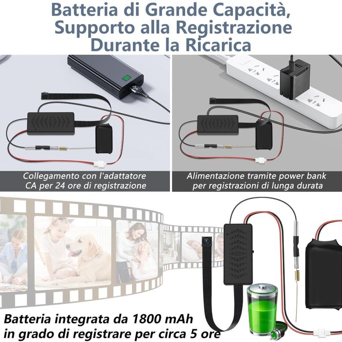 Скрита мини WiFi 1080P камера/DIY безжична шпионска камера/Tuya smart