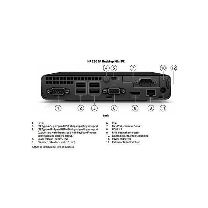 Продаётся MiniPC HP Desktop 260 G4 (i3-10110U/8Gb/HDD 1Tb)