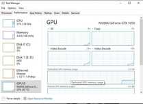 vand pc gaming 1000lei