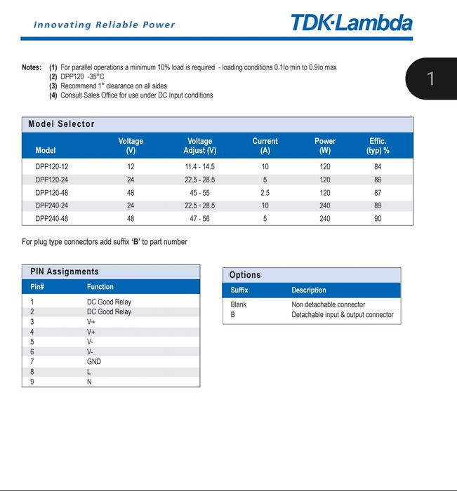 Sursă de alimentare TDK-LAMBDA DPP 120-12-1