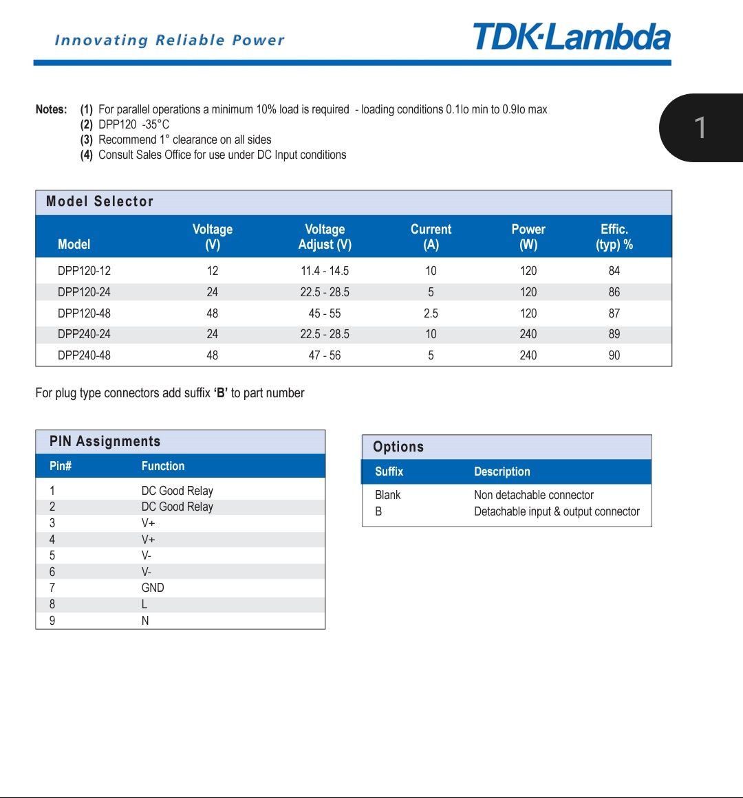 Sursă de alimentare TDK-LAMBDA DPP 120-12-1