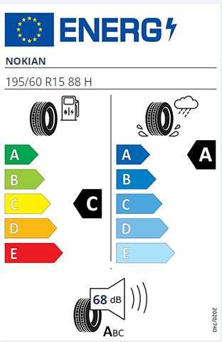 Много запазени летни гуми NOKIAN WETPROOF 195/65 R15 91H, DOT 17/2019