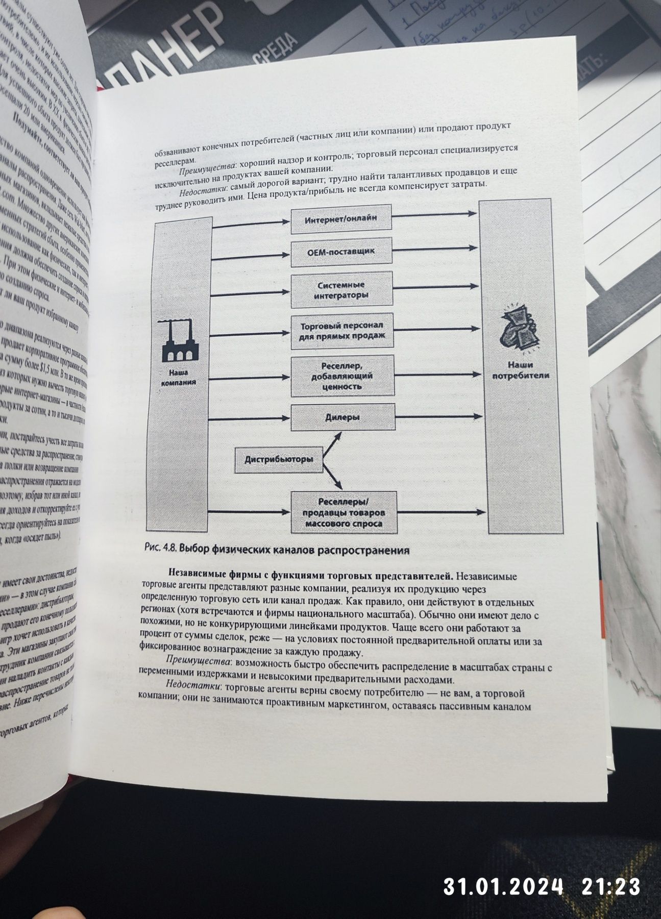 СтартUp / Стартап. Настольная книга основателя