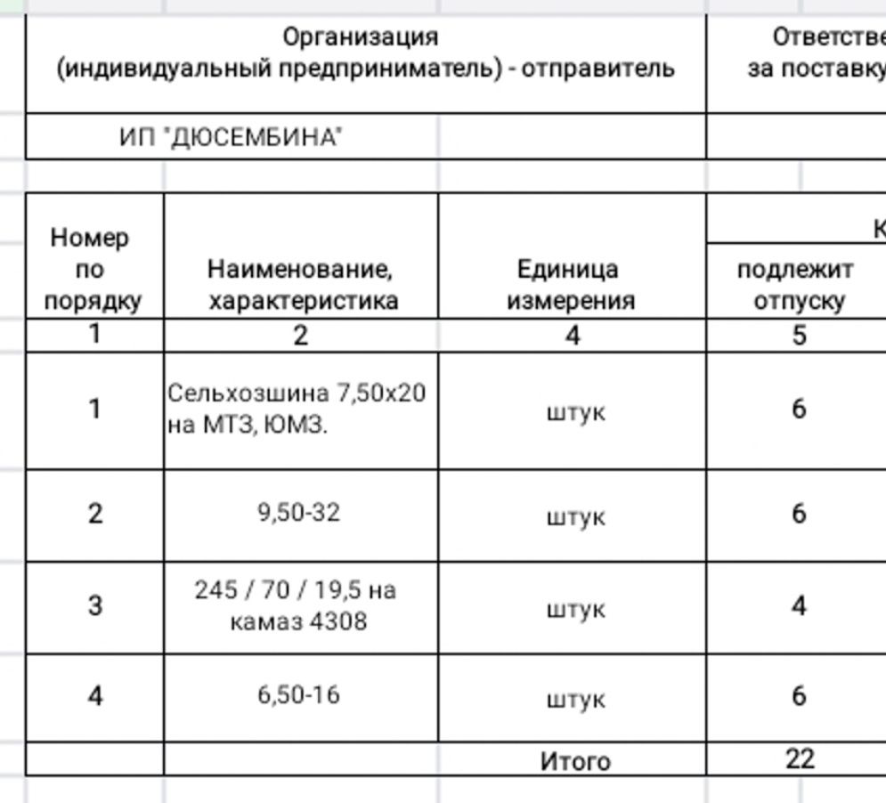 Продам сельхоз шины