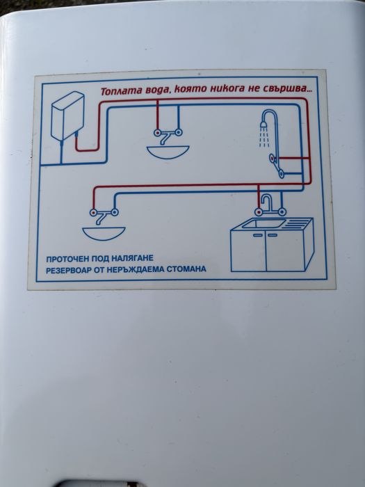 Проточвн бойлер